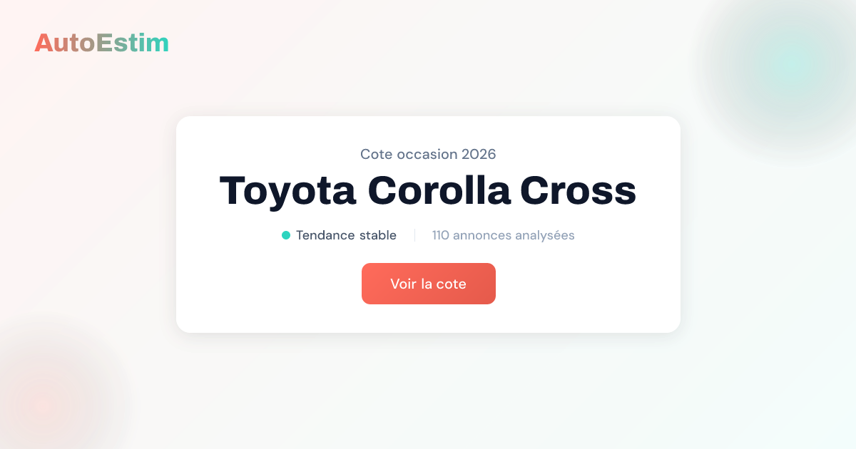 Prix occasion Toyota Corolla Cross : cote et estimation 2026