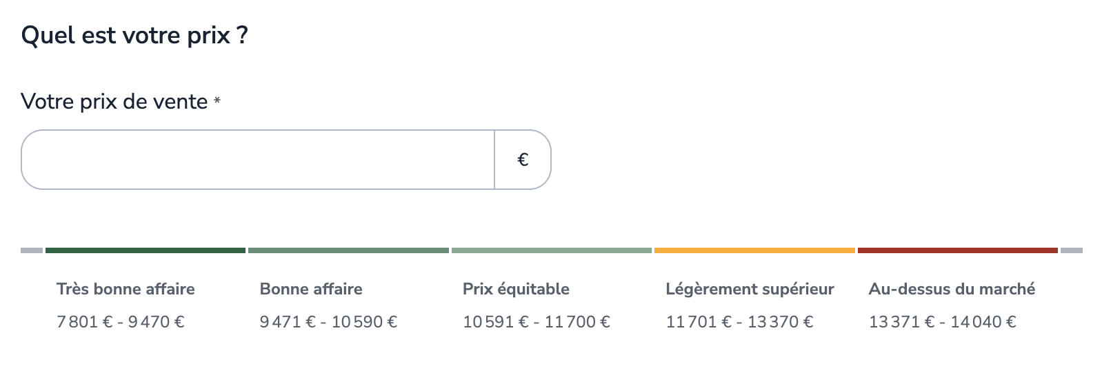 Fourchettes de prix Le Bon Coin lors du dépôt d'annonce pour une Renault Clio 5 — de 7 801 € à 14 040 €